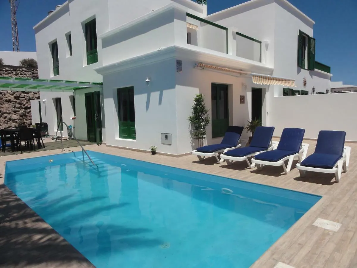 Villa Santa Fe contacts